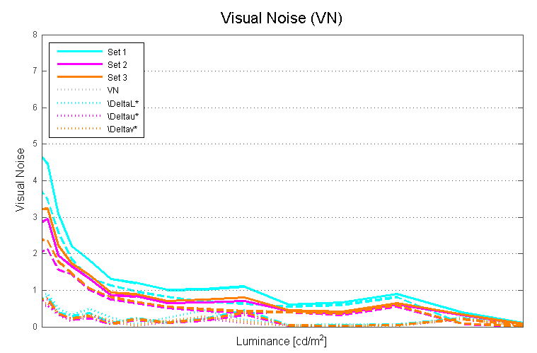 均表明了暗光下的噪点控制得还算可以2.png