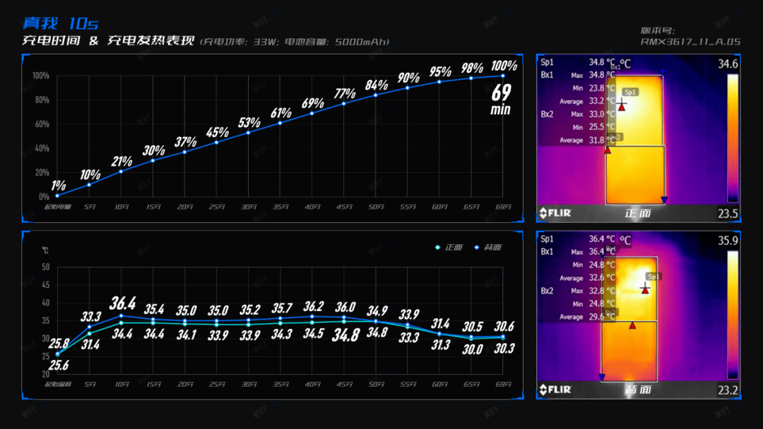 我们实验室用官配充电器.png