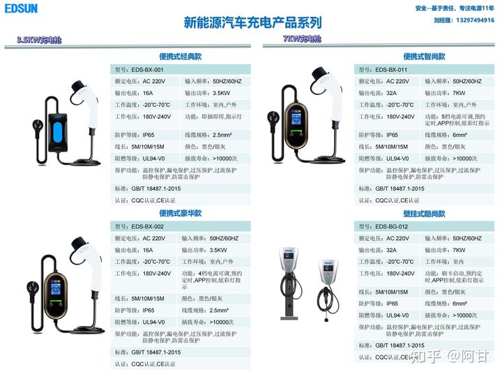 新能源汽车充电枪十大品牌排行榜，哪个牌子质量好？