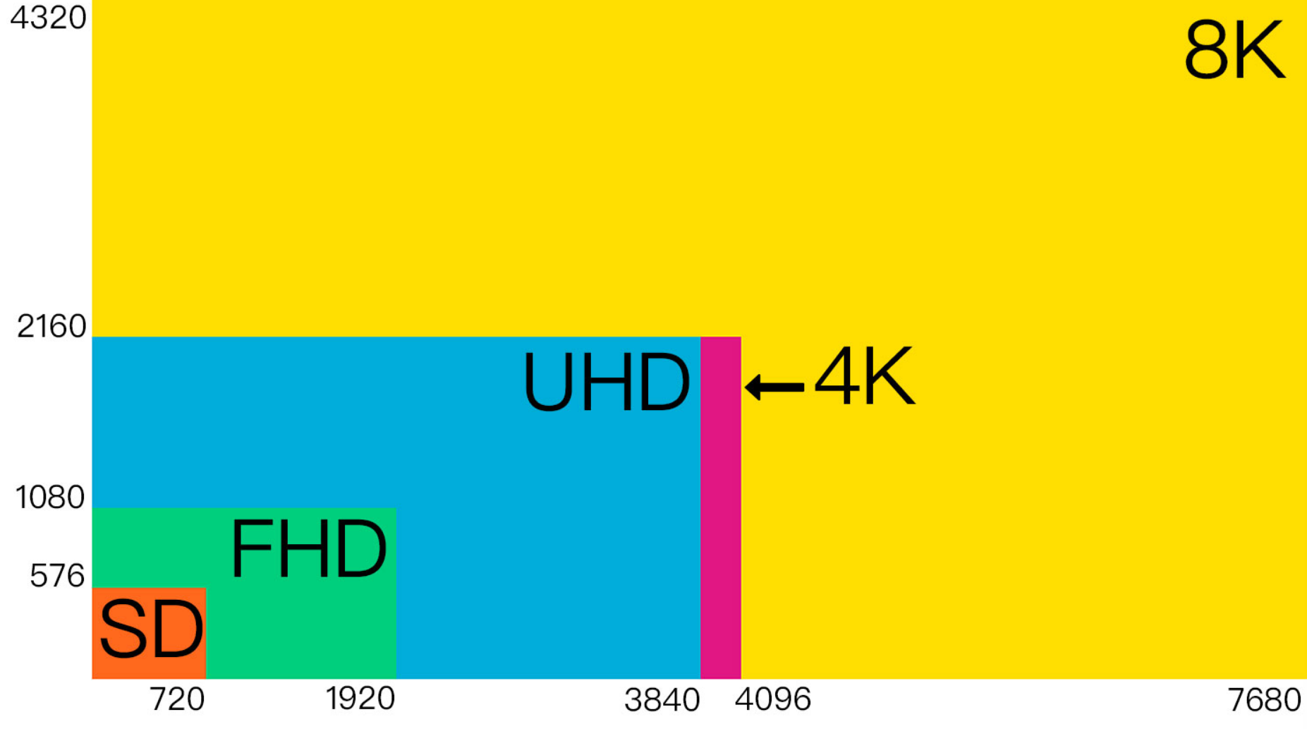 HDR或高动态范围.png